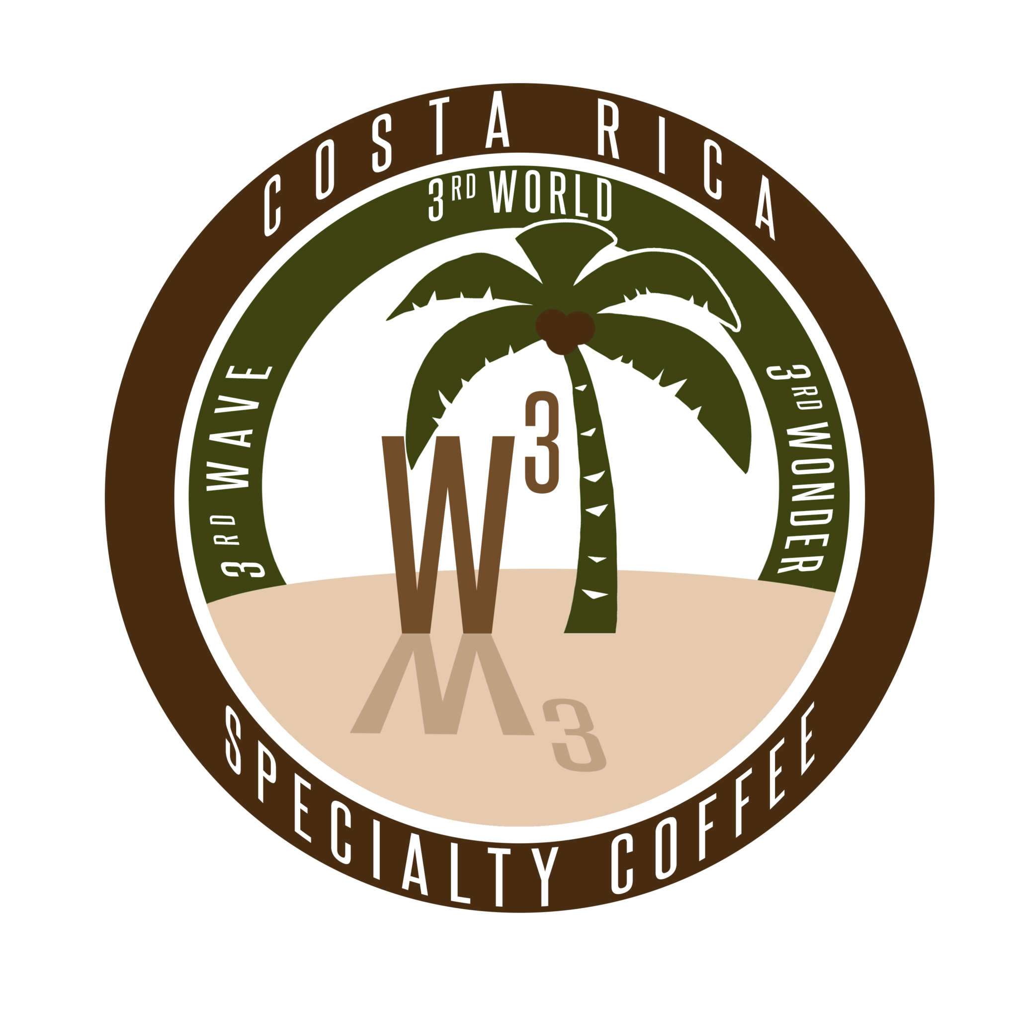 Costa Rica Coffee